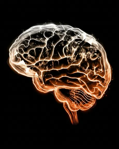 Neuroscience & Mind